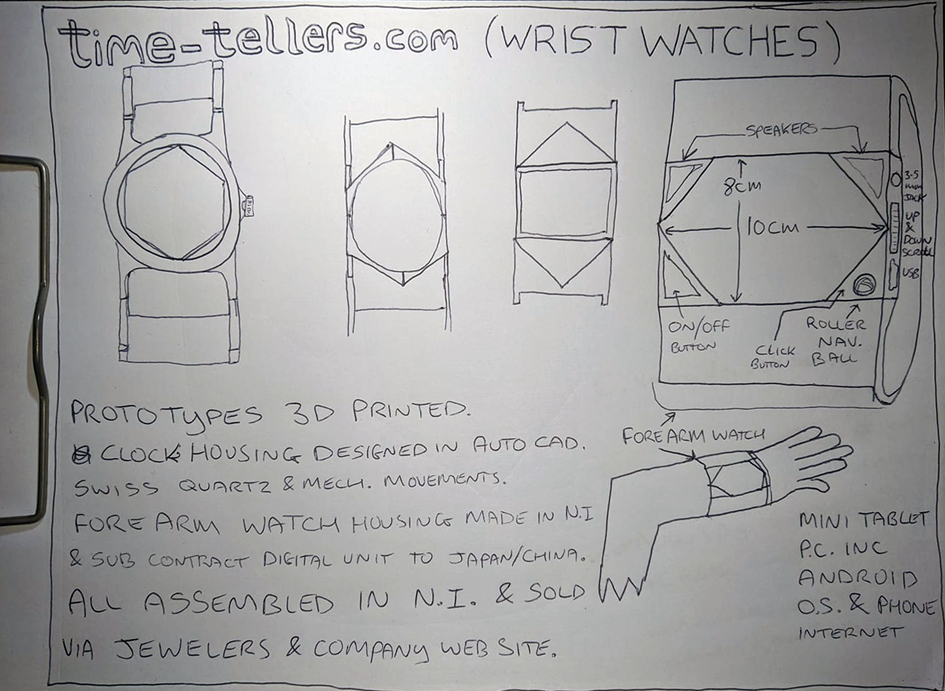 TIME TELLERS WRIST WATCH CONCEPTS